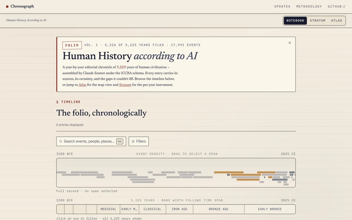 The Chronograph landing page — the human-history timeline